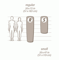 matelas de randonnée, long ou court, copyright thermarest