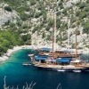La Turquie