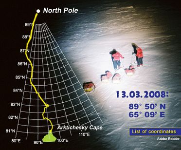 Le Pôle Nord à pied et en hiver