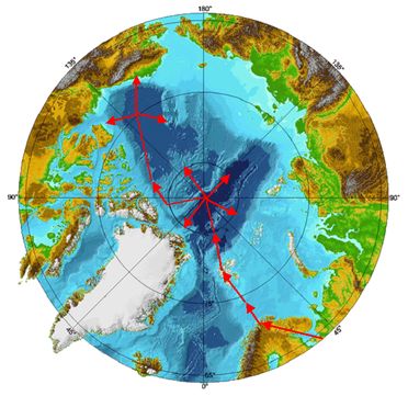 Pole Nord en Dirigeable