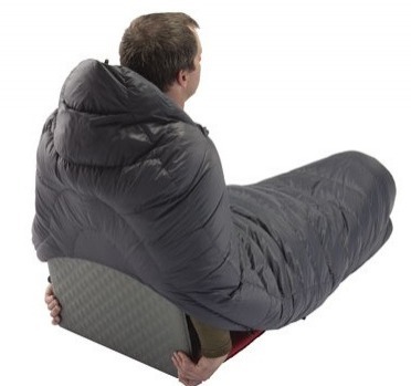 Therm-a-Rest Haven Top Bag